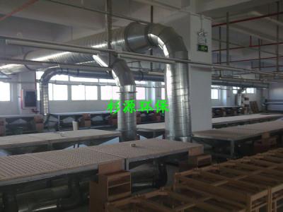 家具廠除塵