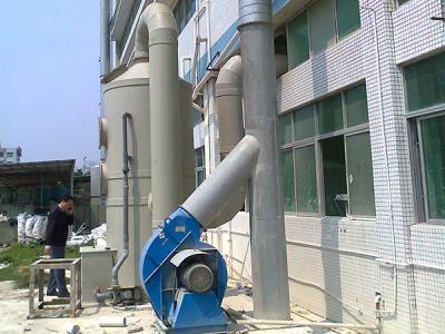 噴鋁機(jī)除塵設(shè)備